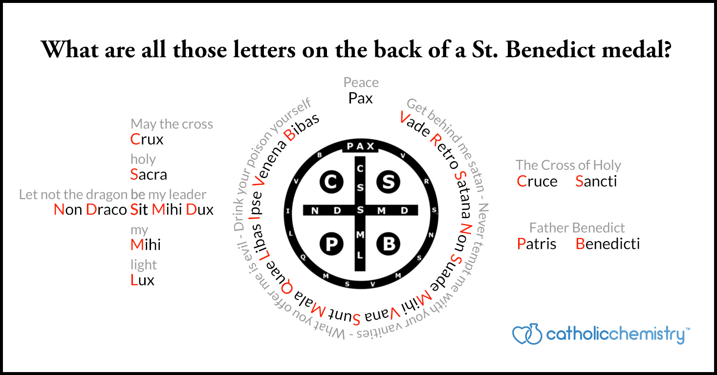 Catholic St. Benedict Medal Meaning